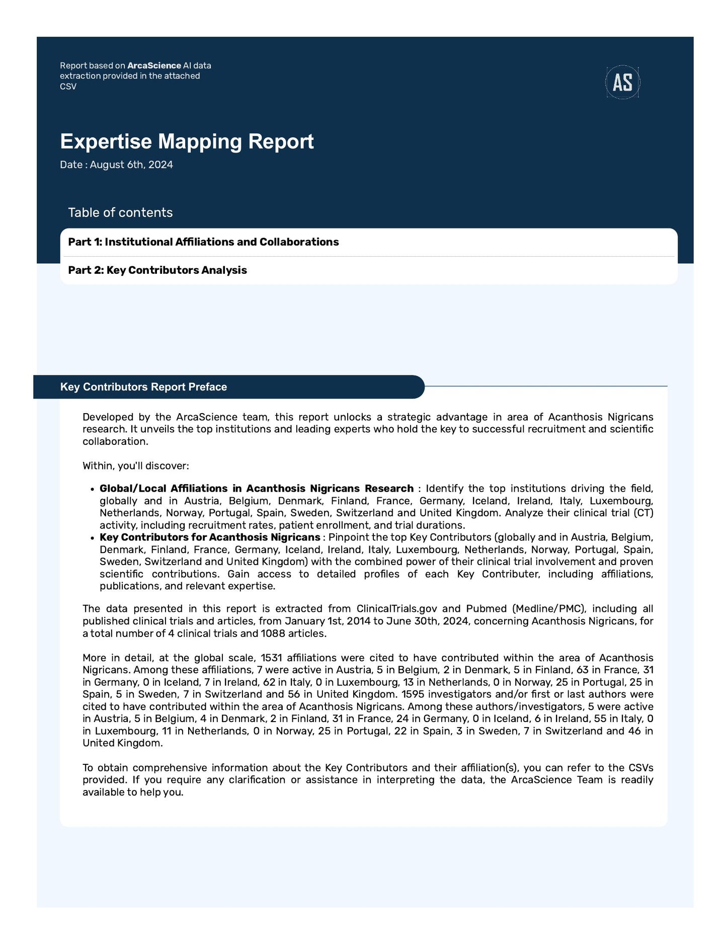 Expert mapping Study for ACANTHOSIS NIGRICANS