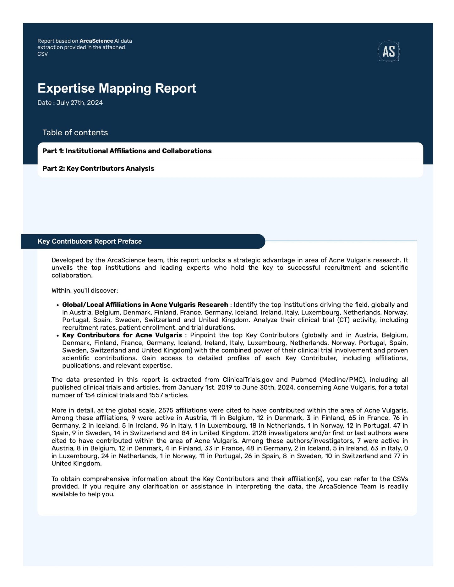 Expert mapping Study for ACNE VULGARIS