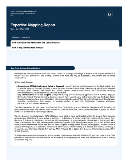 Expert mapping Study for ACNE VULGARIS