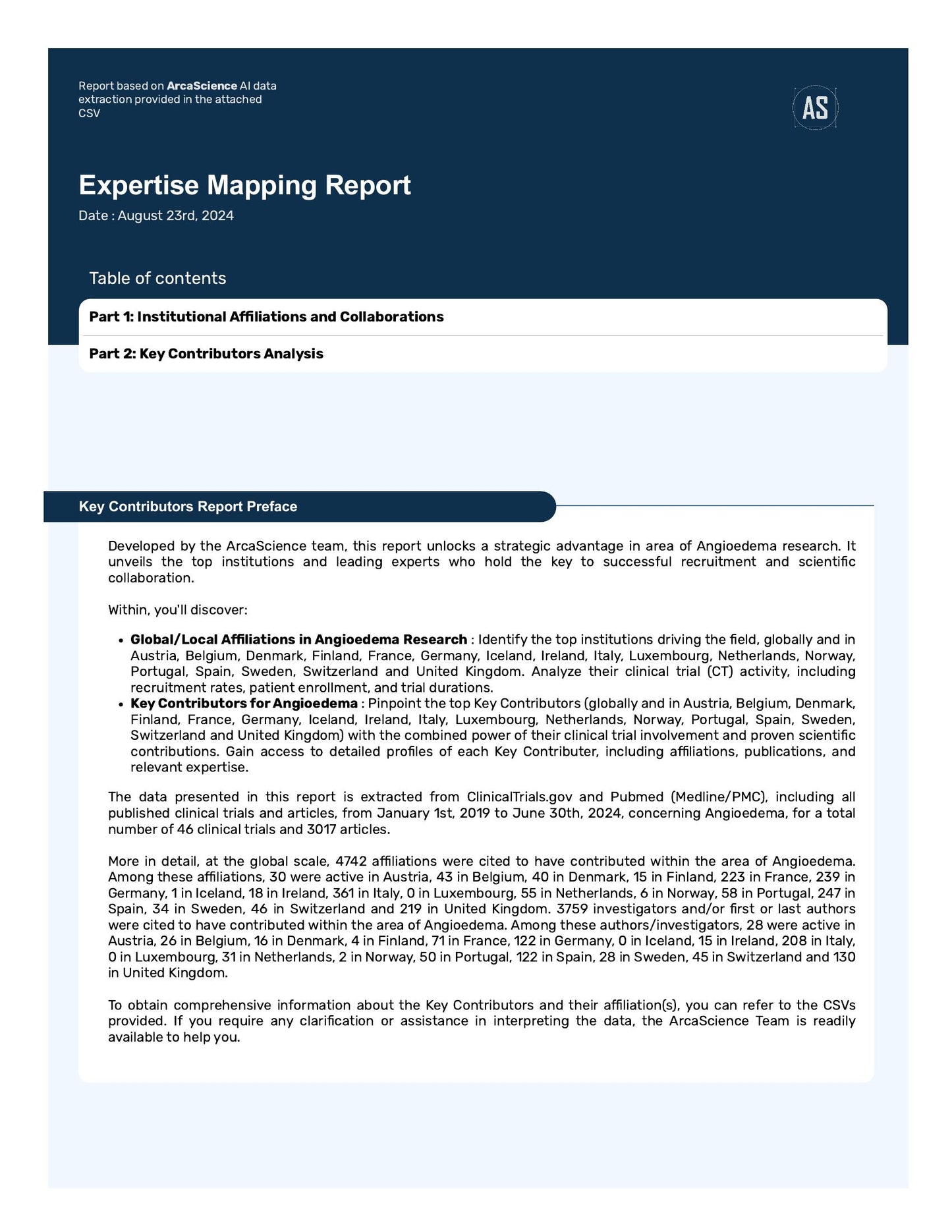 Expert mapping Study for ANGIOEDEMA