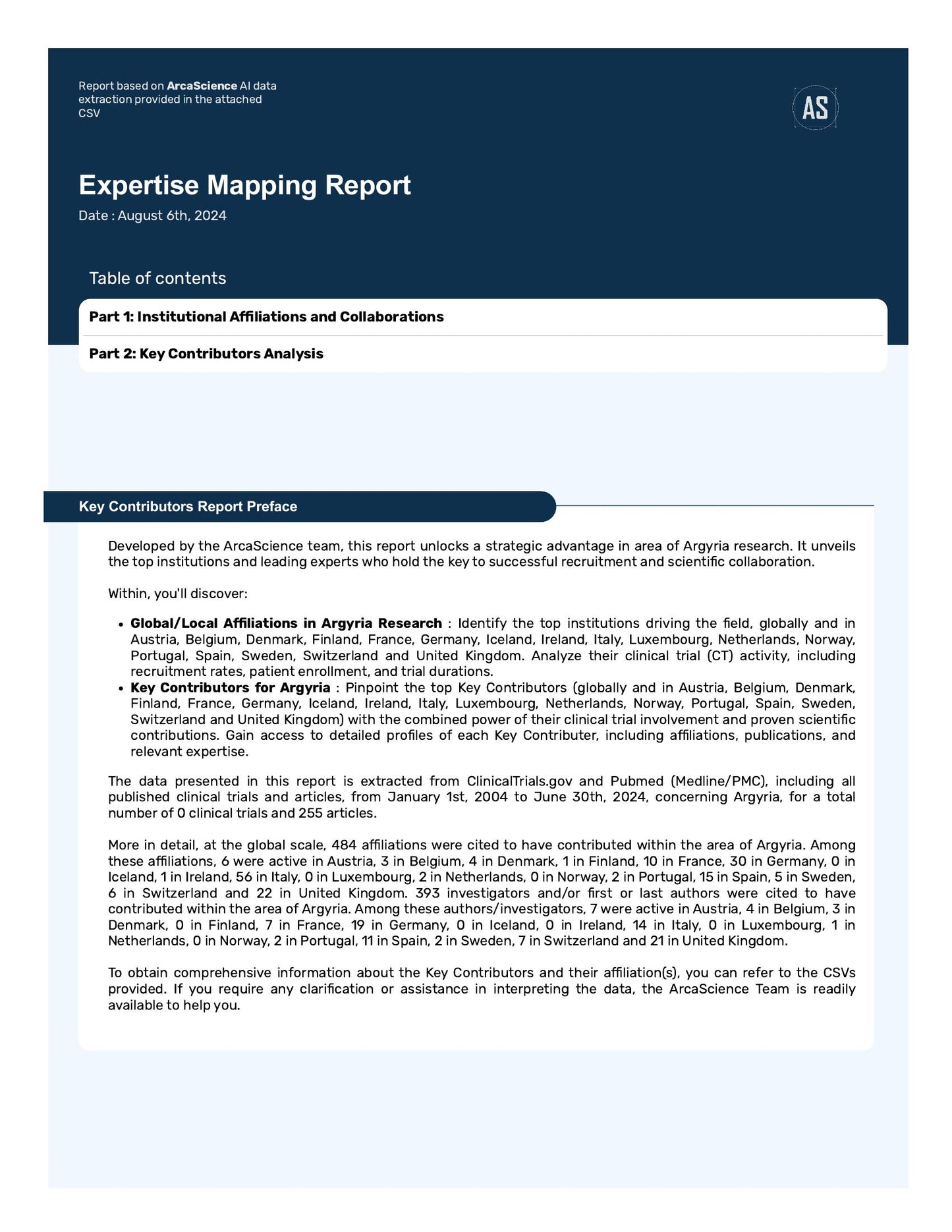 Expert mapping Study for ARGYRIA