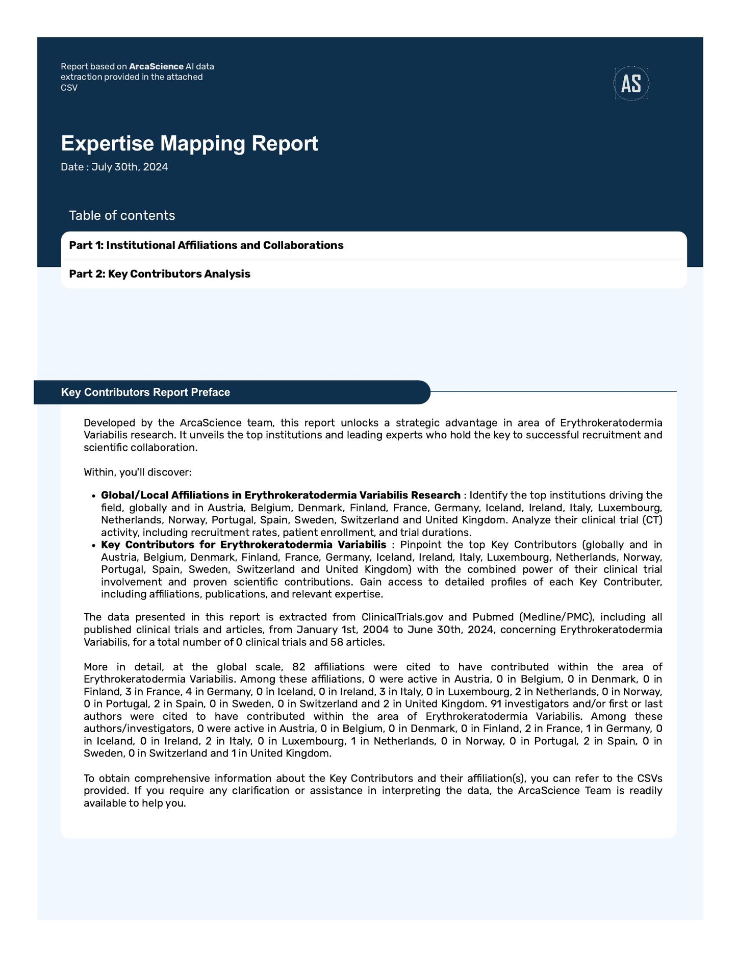 Expert mapping Study for ERYTHROKERATODERMIA VARIABILIS