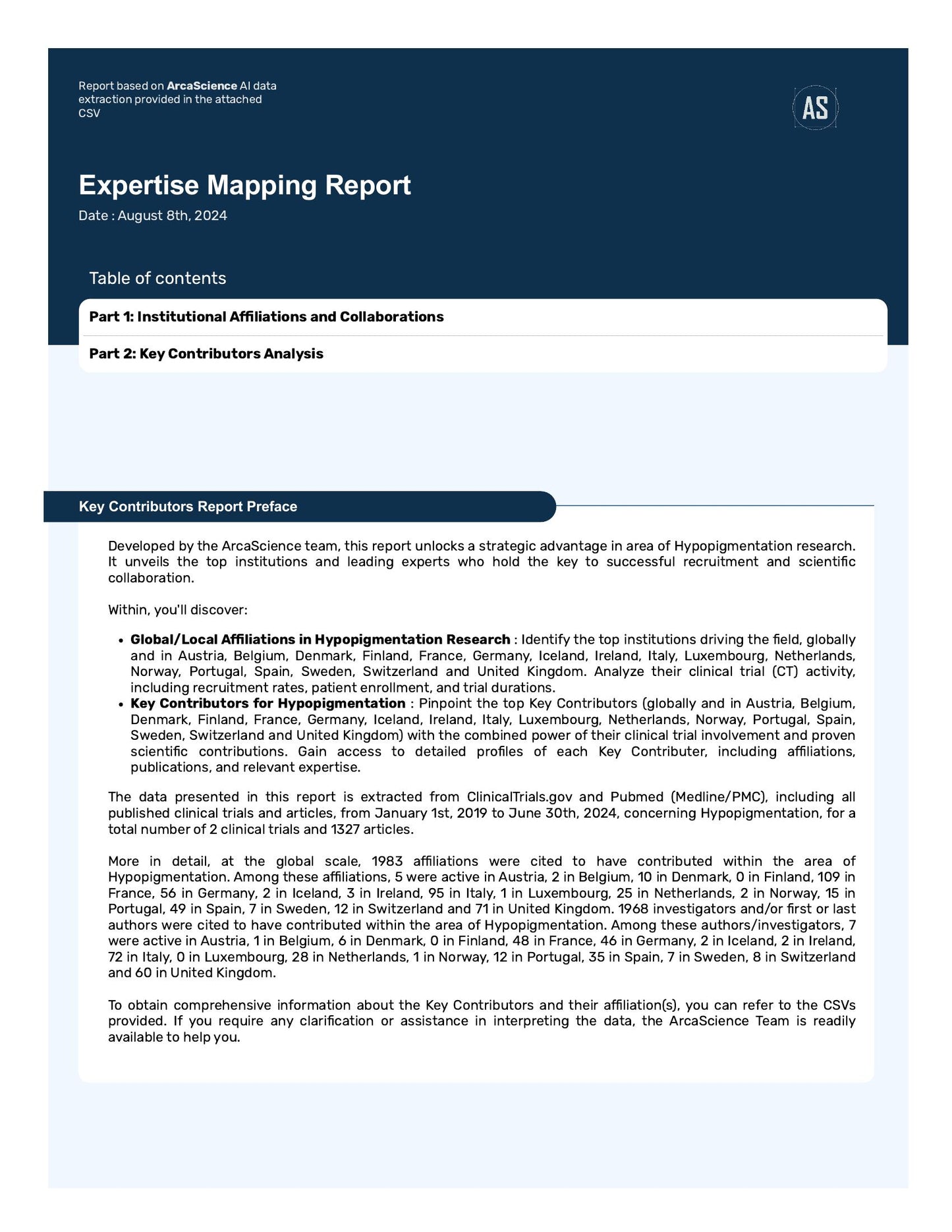 Expert mapping Study for HYPOPIGMENTATION