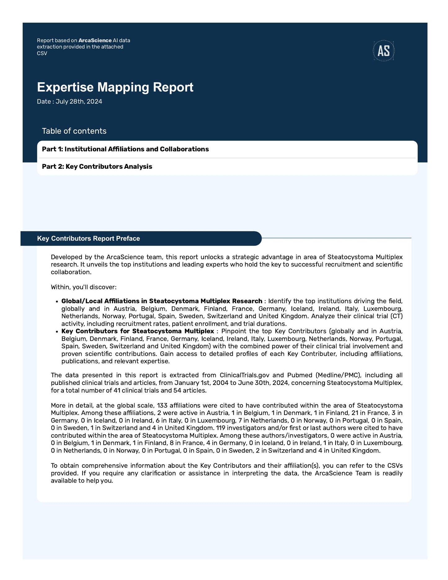Expert mapping Study for STEATOCYSTOMA MULTIPLEX